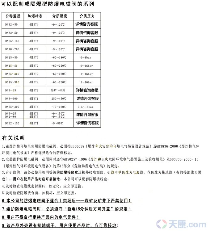 天康防爆電磁閥